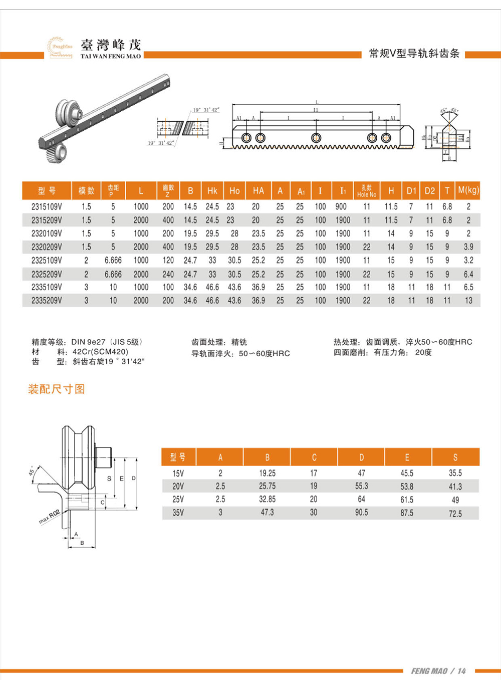 常規(guī)V型斜齒條導軌產(chǎn)品參數(shù)